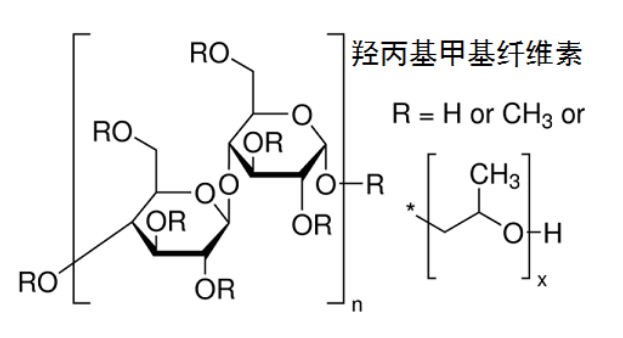 Hydroxypropyl methyl cellulose (HPMC)